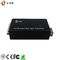 Mini DVI Fiber Optic Extender with external stereo audio