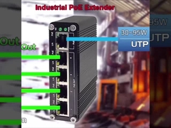 Konverter Media PoE - Solusi Jaringan yang Ringkas & Bertenaga