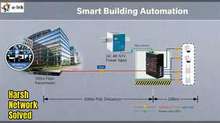 Solusi Jaringan Kasar Ethernet Switch Industri