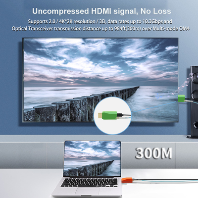 Micro Pluggable 4K/60Hz HDMI2.0 over Single-Core Multimode Fiber Extender