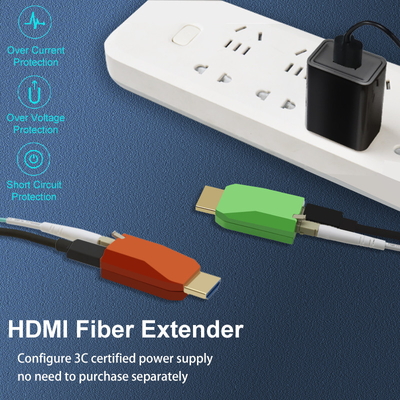 Micro Pluggable 8K/60Hz HDMI2.1 over Single-Core Multimode Fiber Extender