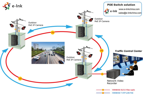 Industrial 16-port 10/100/1000T 802.3at PoE + 4-port 100/1000X SFP Managed Ethernet Switch