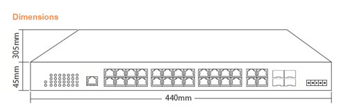 Managed Industrial 24-port 10/100/1000T + 4-port TP/SFP Combo Ethernet Switch