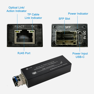 Industrial Media Converter IEEE 8023 Compliant Advanced Switching Technology