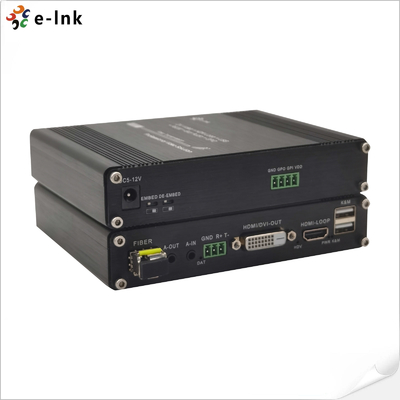 Multi-functional DVI Fiber Optic Extender with USB KVM RS232 Bidi Stereo Audio GPIO