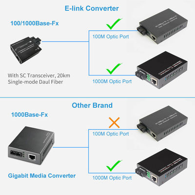 Micro Type 10/100/1000Base-Tx To 100/1000Base-Fx Ethernet Media Converter  Single Mode, 20km, 1310nm, SC