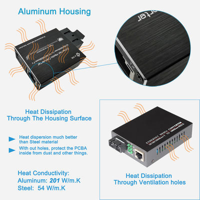 100/1000Base-Fx  20km Fiber Ethernet Media Converter WDM Single Fiber