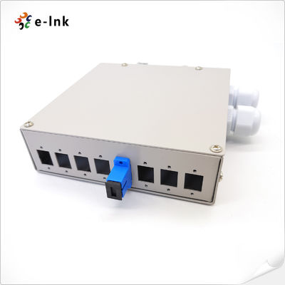 Kotak Sambungan Serat Optik DIN-Rail 8-Port dengan Pilihan Multi-Adaptor Penyambungan 8-Serat